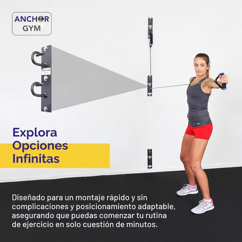 Vista 3 de Anchor Gym Core Station - Anclajes de entrenamiento de montaje en pared para banda de resistencia, tres unidades con dos ganchos para bandas