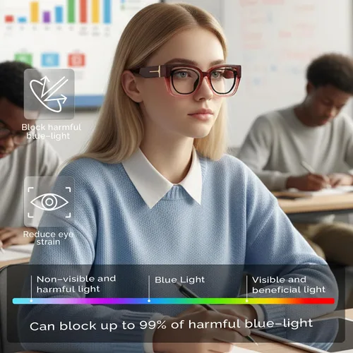 Vista 6 de LVIOE Fit Over Blue Light Blocking Glasses for Women
