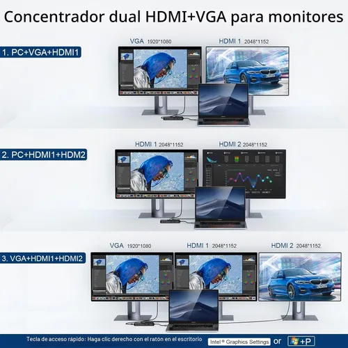 Vista 3 de Estación de acoplamiento USB GIQ USB C HUB USB 3.0 a HDMI dual Adaptador VGA de triple pantalla USB C Estación de acoplamiento para portátil Monitor