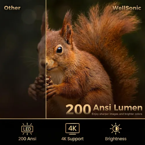 Vista 6 de Mini proyector con WiFi y Bluetooth, proyector inteligente portátil 4K con Android 14 integrado, pantalla de 130", proyector de película