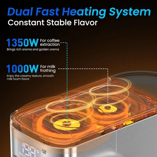 Vista 14 de URintells Cuising - Máquina de café expreso de 20 barras con espumador Cafetera con sistemas de calentamiento rápido duales de 1350 W y 1000 W