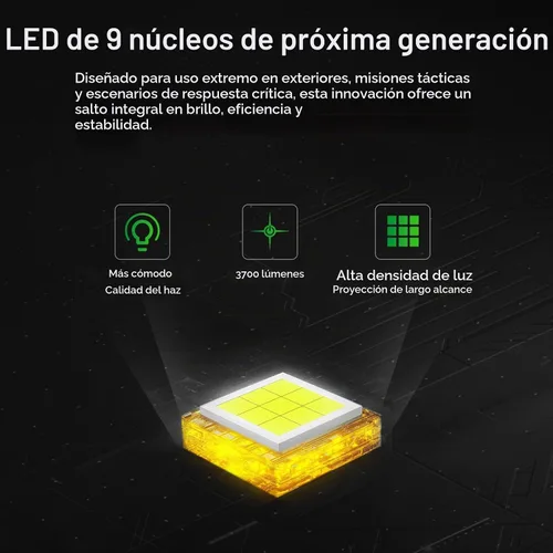 Vista 6 de NEXTORCH P84 3700LM linterna, linterna de lúmenes altos