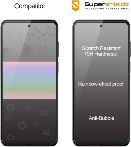 Vista 2 de Supershieldz Paquete de 2 protectores de pantalla antiespía diseñados para Motorola Moto G Stylus (2023) [no para el modelo 5G]