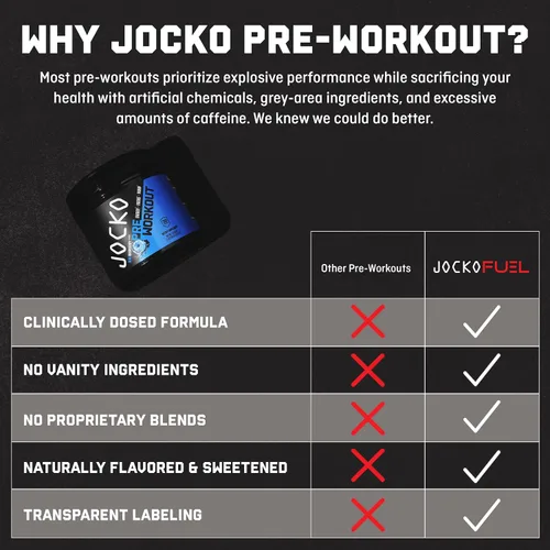 Vista 5 de Jocko Fuel Ultimate Polvo Pre-Entrenamiento - Bebida energética en polvo para antes del entrenamiento para hombres y mujeres - Mezcla nootrópica sin