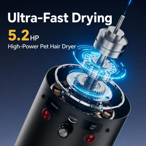 Vista 3 de Secador de pelo para perros de alta velocidad 5.2HP/3800W, temperatura ajustable continua, secadora de pelo para perros, secador de pelo