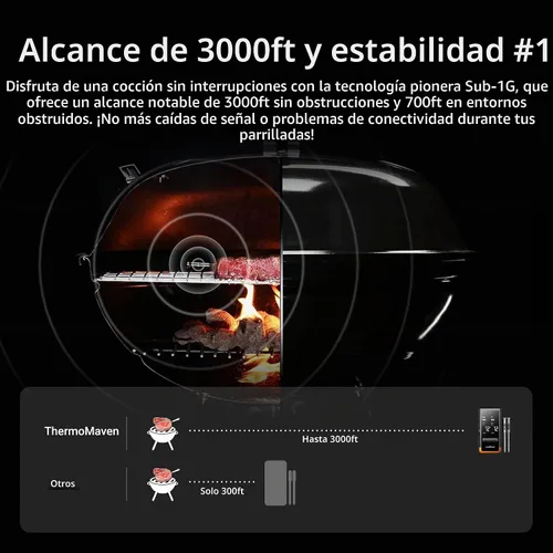 Vista 2 de ThermoMaven - Termómetro inteligente inalámbrico Bluetooth para carne: base independiente, termómetro WiFi inteligente con Sub-1G, precisión