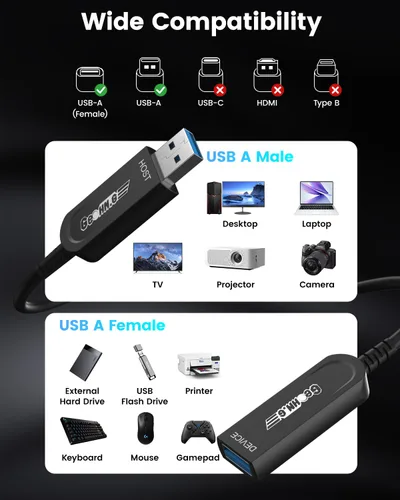 Vista 8 de Cable de extensión USB 3.2 de fibra óptica de 33 pies, 10Gbps USB A macho a Negro