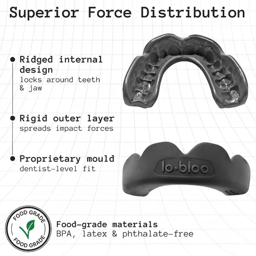 Vista 3 de lobloo® PRO-FIT - Protector bucal deportivo, ultradelgado de 0.039 pulgadas, protección de nivel de dentista, ajuste al vacío de precisión