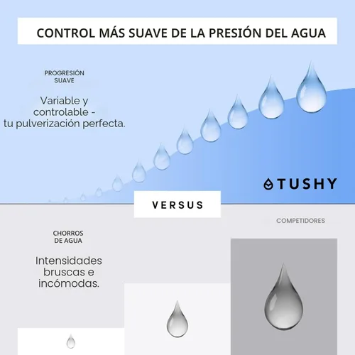Vista 9 de TUSHY Classic 3.0 - Accesorio de bidé para inodoro, pulverizador de agua con autolimpieza no eléctrico, presión de agua ajustable, control de ángulo