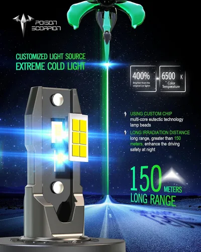 Vista 5 de POISON SCORPION Faros antiniebla H4, foco 6500K 600% con ventilador, paquete de 2