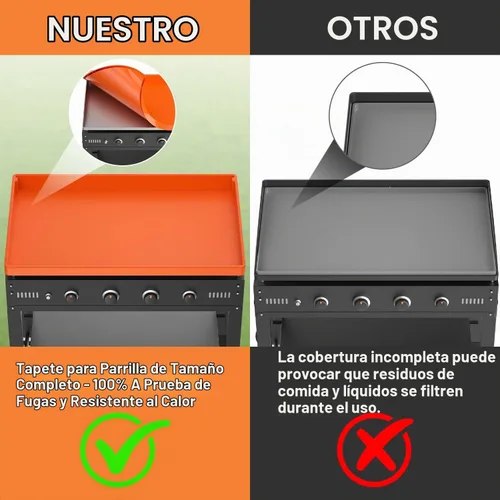 Vista 4 de Juego de fundas de silicona para parrilla Blackstone de 36 pulgadas con accesorios de parrilla Blackstone de 16 pulgadas, cepillo de limpieza