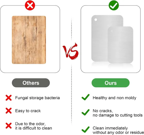 Vista 4 de 2 tablas de cortar de titanio, tabla de cortar de acero inoxidable 316 Juego de tabla de cortar de doble cara para trabajos de cocina, tabla
