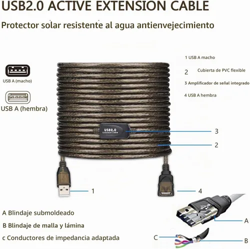 Vista 8 de Cable de extensión USB 2.0 tipo A macho a hembra repetidor activo de 50 pies, alta velocidad 480 Mbps Transparente negro