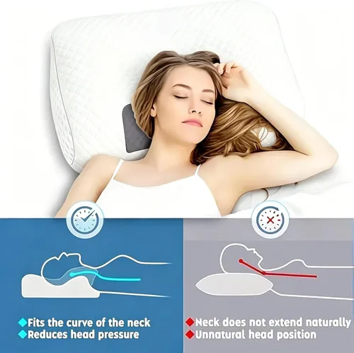 Vista 4 de Massage Neck Pillow, 2 Pack Bed Pillows for Neck and Shoulder Pain, Ergonomic Cervical Contour Support Pillow, Cervical Neck Support Massage Pillows