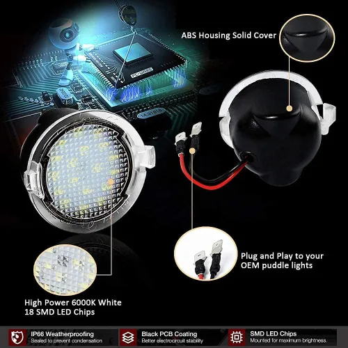 Vista 7 de D-Lumina Conjunto de lámpara LED para placa de matrícula compatible con Ford Flex Taurus Mercury Sable, incluye luces de charco de espejo lateral