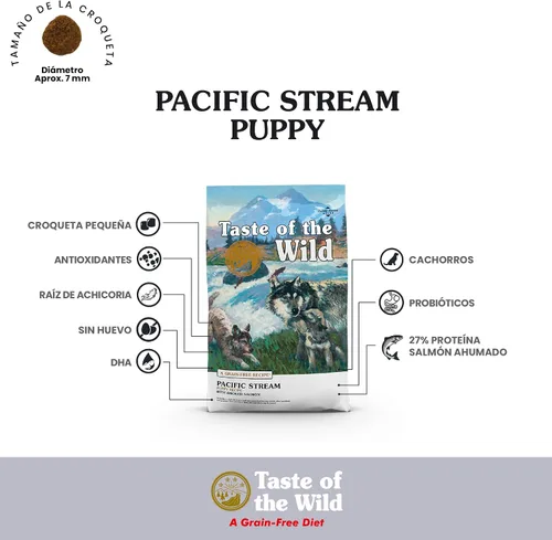Vista 4 de Taste of the Wild Pacific Stream - Alimento seco para cachorros, salmón