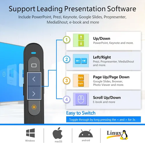 Vista 6 de Norwii Clicker de presentación Bluetooth recargable con puntero verde, presentador inalámbrico, control remoto de presentación de PowerPoint, clic