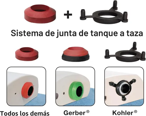 Vista 7 de Fluidmaster K-400H-021-P8 PerforMAX Kit de reparación de inodoro de todo 2 pulgadas, multicolor