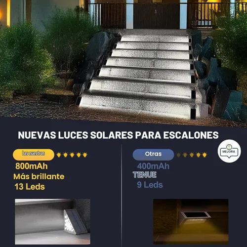 Vista 4 de AUDLES Luces LED Solares para Escalones Impermeables Luces para Escaleras Exteriores, Luz Solar para Terraza Decoración Exterior IP67 Luz de Blanco