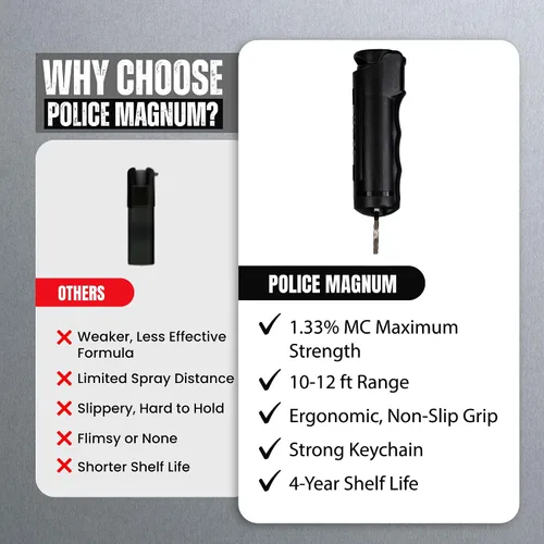 Vista 8 de Police Magnum Alarma de seguridad personal y spray de pimienta Combo de autodefensa para mujeres, sirena ruidosa de 135 db con luz y máxima fuerza