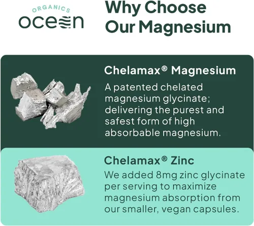 Vista 5 de Organics Ocean Paquete de bienestar muscular, hueso, corazón y sueño - Glicinato de magnesio quelatado con zinc y suplementos VIT D3 y K2