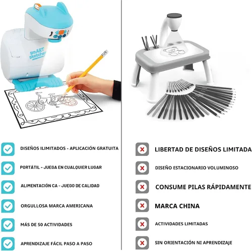 Vista 7 de Flycatcher Smart Sketcher 2.0 - Proyector de dibujo y trazado para niños, juguete educativo de artes y manualidades, regalo para niños y niñas a