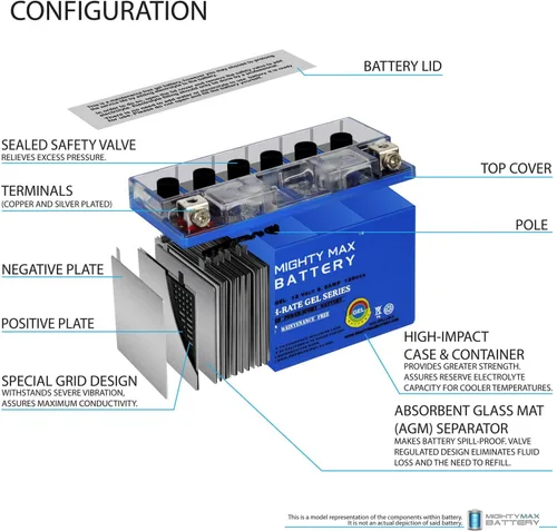 Vista 4 de Mighty Max Battery YT7B-BS GEL 12V 6.5AH - Batería de repuesto compatible con Suzuki Drz400e 2003-3