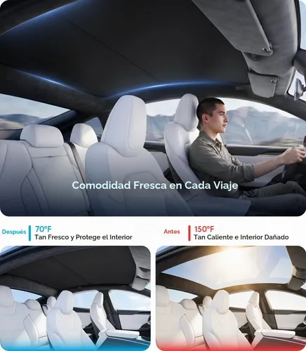 Vista 2 de Wigoo para Tesla Model S Accesorios Parasol Techo, Interior Negro