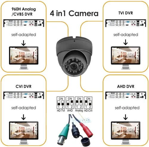 Vista 3 de Cámara de seguridad CCTV analógica HD 1080P 4 en 1 (TVI/AHD/CVI/960H analógica) con domo de cámara de seguridad para exteriores, carcasa metálica