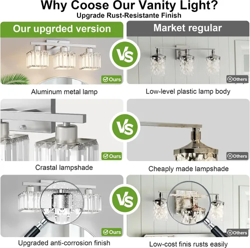 Vista 5 de comzler Lámparas de baño de 3 luces sobre espejo, lámpara de pared de cristal de níquel cepillado con base E26 para espejo, cocina, sala de estar