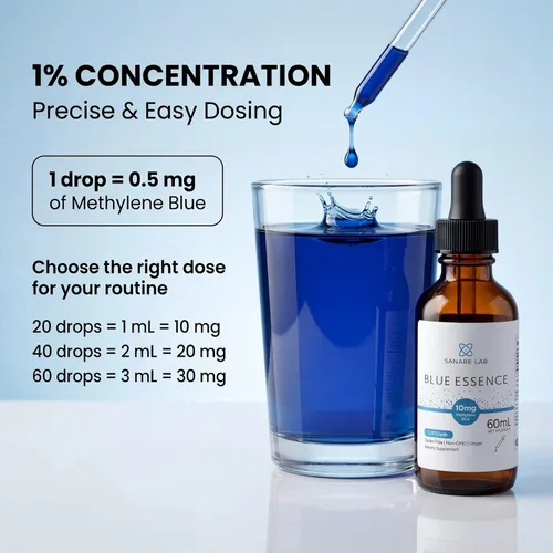 Vista 4 de Blue Essence - Gotas líquidas azul de metileno de 10 mg Grado USP, cuentagotas precisos, apoyo cognitivo y celular, sin OMG, vegano, 2.0 fl oz