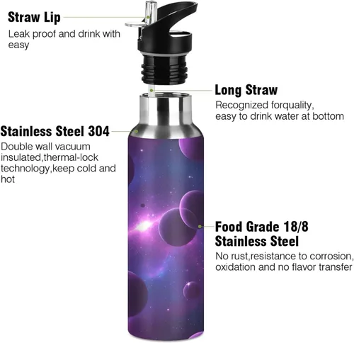 Vista 3 de Stainless Steel Vacuum Insulated Water Bottle 20 Oz, BPA-Free Sport Water Bottle for Gym Outdoor Travel School, Cosmic Scene Purple Planets