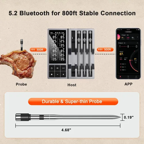 Vista 3 de Termómetro inalámbrico de carne con temporizador inteligente y alertas de APP, termómetro para parrilla de alimentos Bluetooth de 244 m, 4 sondas