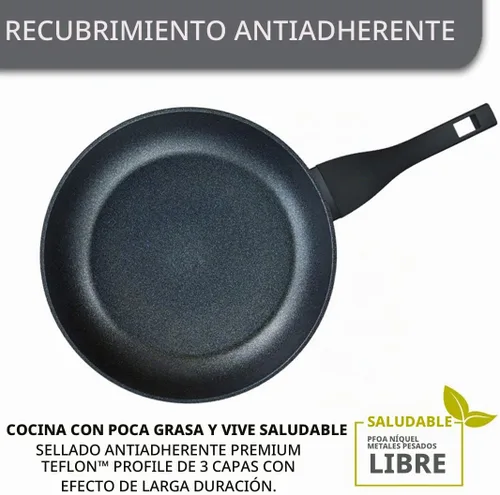Vista 2 de Berndes Balance Induction Enduro Cookware Set 4 Piezas Aluminio Negro