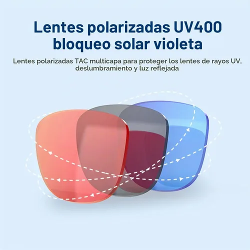 Vista 4 de Asixxsix Lentes inteligentes, con iless Bluetooth V5.0 EDR polarizadas con lente UV400, control táctil, gafas de sol deportivas con lente UV400