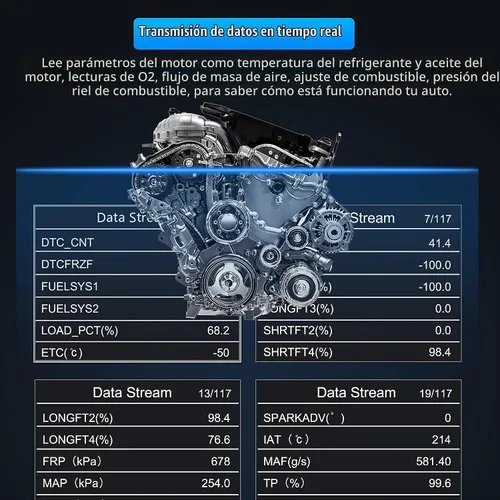 Vista 3 de Herramienta de diagnóstico del escáner OBD2 del coche, lector de código de luz del motor de verificación del vehículo con restablecimiento, datos