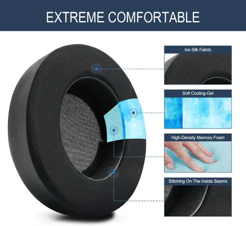 Vista 4 de Almohadillas de gel refrescante para Razer Kraken Pro V2 y Razer Kraken 7.1