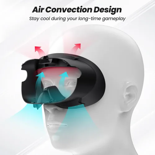 Vista 6 de Face Pad Compatible with Meta Quest 3, Facial Interface Foam Cushion Replacement, Anti-Leakage Light Nose Pad Face Cover Compatible with Oculus