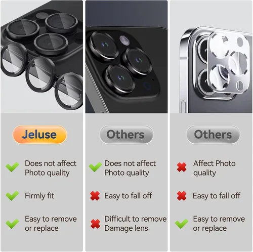 Vista 3 de Jeluse Paquete de 2 protectores de lente de cámara para iPhone 16 Pro Max/iPhone 16 Pro/iPhone 15 Pro Max/iPhone 15 Pro/iPhone 14 Pro Max/iPhone 14