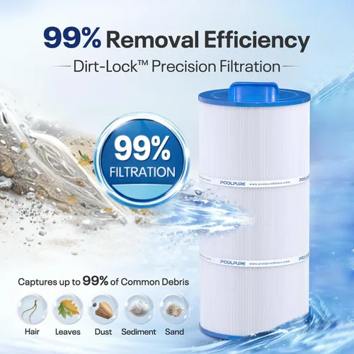 Vista 4 de POOLPURE Filtro de spa C-7375 reemplaza PCD75N, Unicel C-7375, Filbur FC-3964, 1019301, AK-60032, APCC7500, 17543, Cartucho de filtro de 75 pies