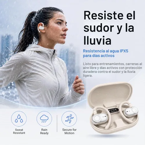 Vista 7 de Auriculares inalámbricos de oído abierto Bi-Axial de ajuste personalizado con sonido envolvente