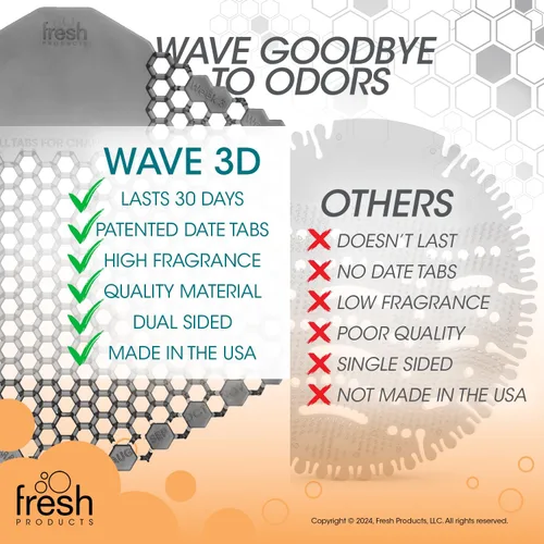 Vista 6 de Fresh Products Pantalla de Urinario Wave 3D Virtualmente Elimina Salpicaduras de Orina Uso de 30 Días Fácil Instalación Bacterias Beneficiosas