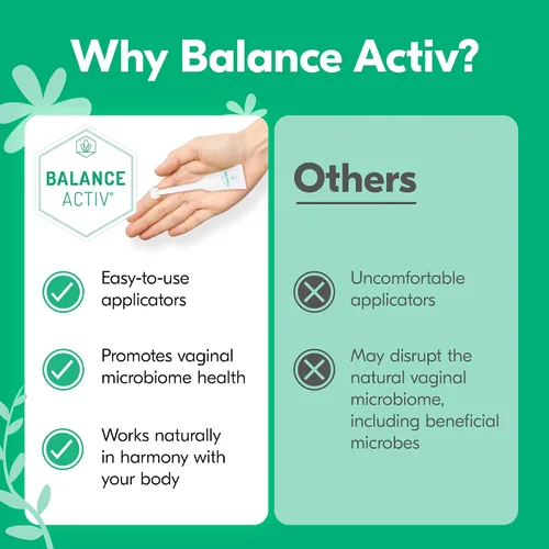 Vista 3 de Gel vaginal Balance Activ