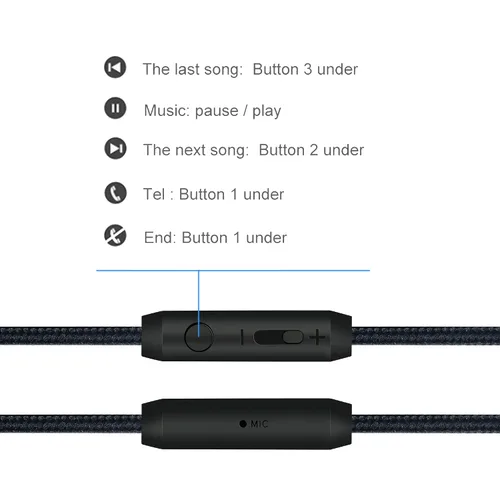 Vista 6 de Cable de audio con micrófono de control de volumen de 0.138 in (4,3 pies/4.3 ft) para controlador PS4, auriculares (paquete de 1) color negro