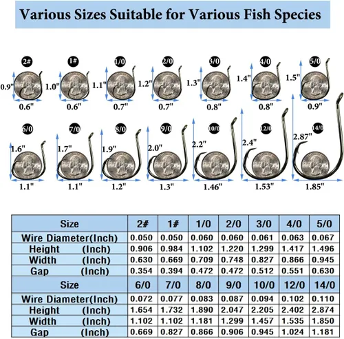 Vista 2 de Ganchos circulares para pesca de gato, 50/100 unidades, ganchos circulares de pesca de pulpo, agua salada, agua dulce para bagre lubina Redfish 1/0