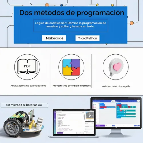 Vista 4 de Coche inteligente Micro:bit con tutorial detallado de programación gráfica y microPython de MakeCode, seguimiento de línea IR y módulos de luz RGB