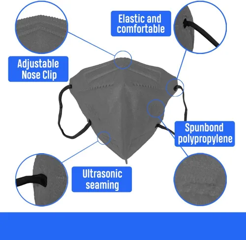 Vista 6 de Lutema Mascarilla desechable 3D de material plegable cómodo y duradero, con cintas elásticas para las orejas, fabricada en Estados Unidos, diseño