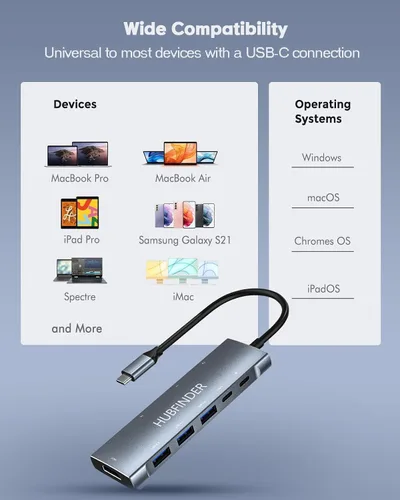 Vista 7 de Hub USB C, HUBFINDER 9 en 1 USBC a HDMI con 4K, entrega de energía de 100 W, 3 puertos de datos USB 3.0 y USB-C de 5 Gbps, lector de tarjetas SD/TF