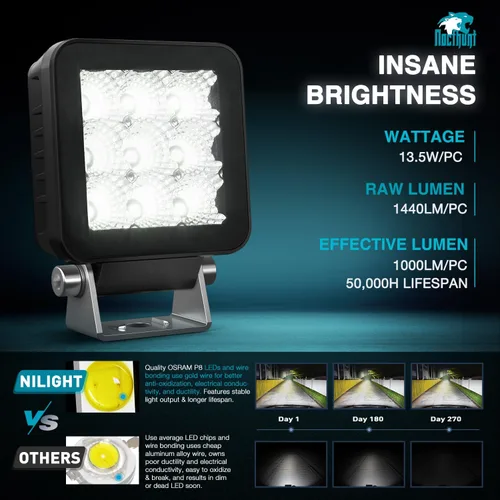 Vista 3 de Nilight Focos LED 2 PCS 3 Pulgadas 9LED Haz de Inundación Súper Delgados Cuadrados Luces de Conducción Lateral Offroad para Zanjas con EMC Integrado