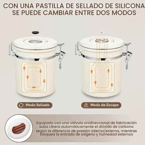 Vista 2 de ShanSon Recipiente hermético para café de acero inoxidable, recipiente de almacenamiento de granos de café con cuchara, recipiente de café